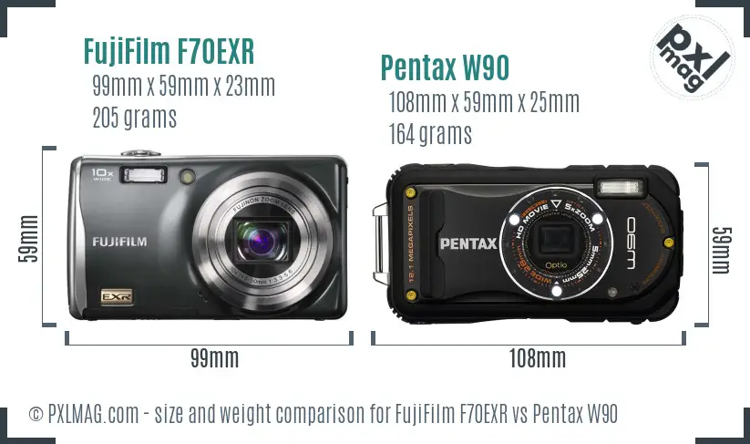 FujiFilm F70EXR vs Pentax W90 size comparison FujiFilm F70EXR vs Pentax W90 size comparison