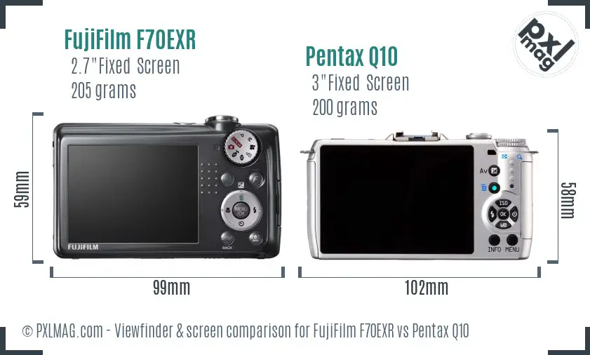 FujiFilm F70EXR vs Pentax Q10 Screen and Viewfinder comparison