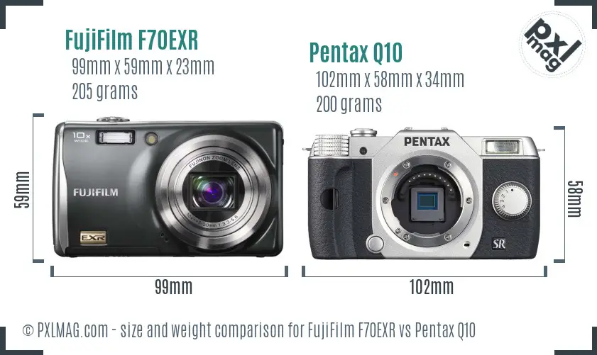 FujiFilm F70EXR vs Pentax Q10 size comparison