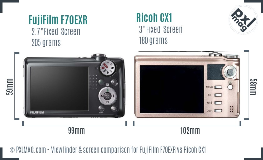 FujiFilm F70EXR vs Ricoh CX1 Screen and Viewfinder comparison
