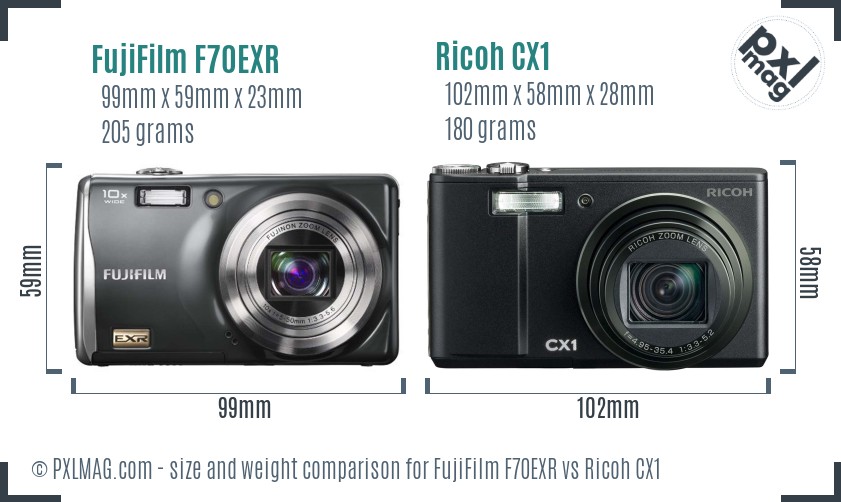 FujiFilm F70EXR vs Ricoh CX1 size comparison
