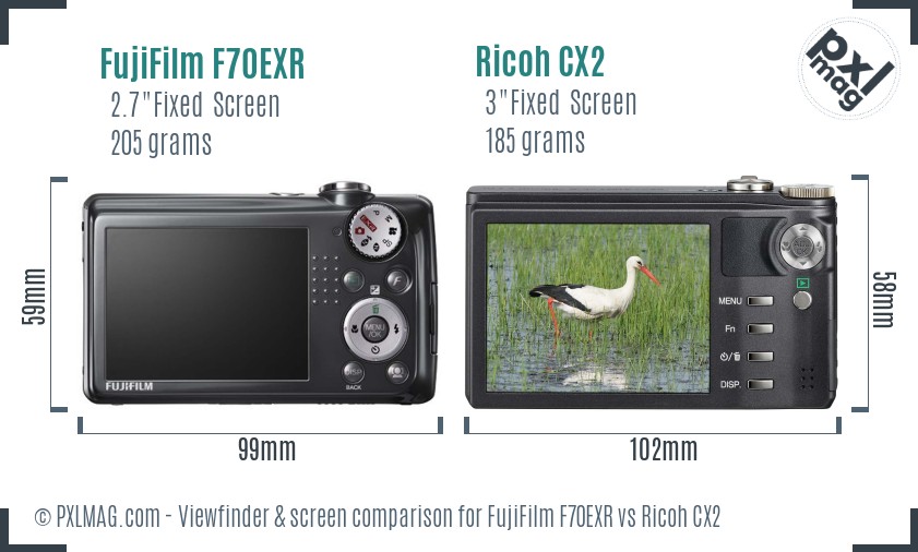 FujiFilm F70EXR vs Ricoh CX2 Screen and Viewfinder comparison