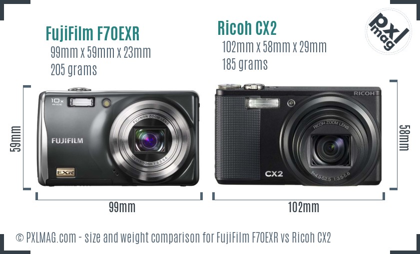FujiFilm F70EXR vs Ricoh CX2 size comparison