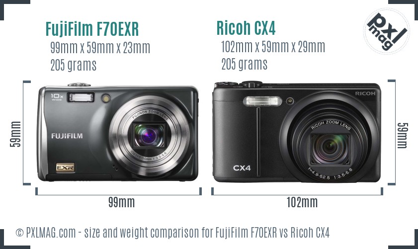 FujiFilm F70EXR vs Ricoh CX4 size comparison