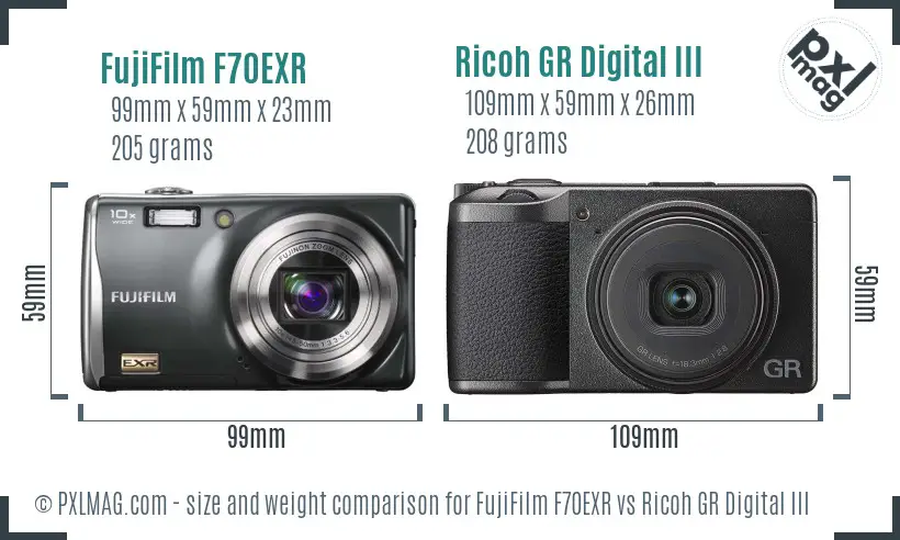 FujiFilm F70EXR vs Ricoh GR Digital III size comparison