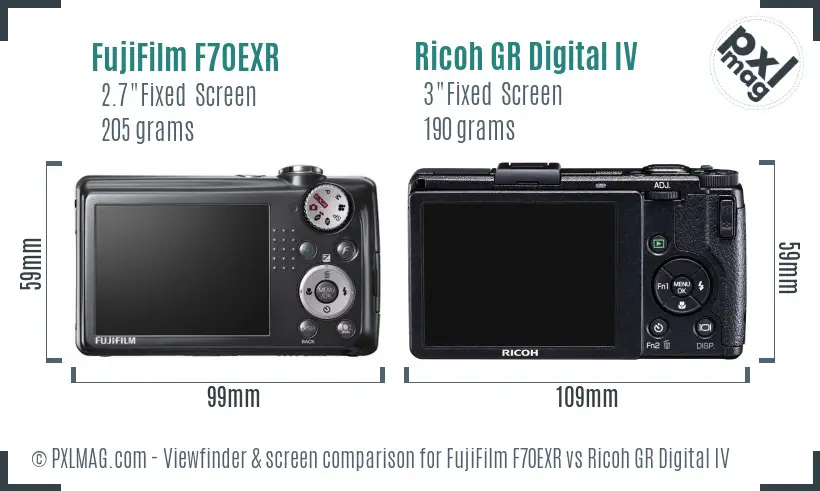 FujiFilm F70EXR vs Ricoh GR Digital IV Screen and Viewfinder comparison