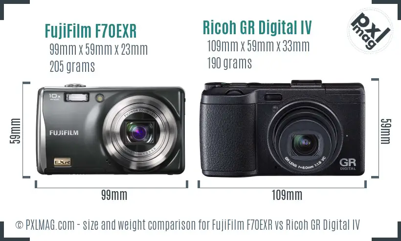 FujiFilm F70EXR vs Ricoh GR Digital IV size comparison