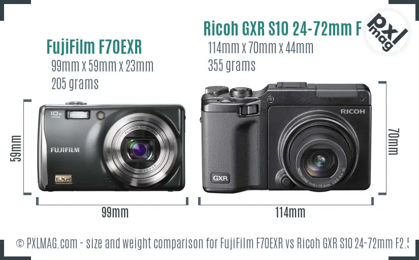 FujiFilm F70EXR vs Ricoh GXR S10 24-72mm F2.5-4.4 VC size comparison