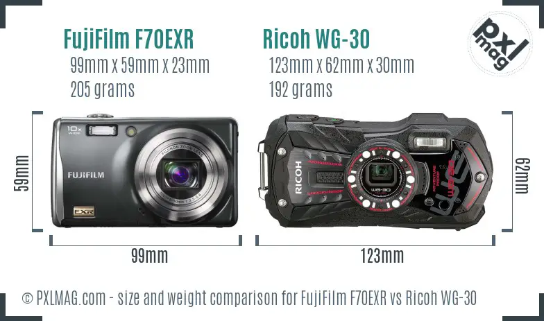 FujiFilm F70EXR vs Ricoh WG-30 size comparison