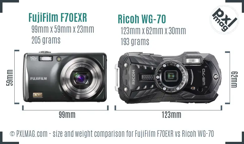FujiFilm F70EXR vs Ricoh WG-70 size comparison