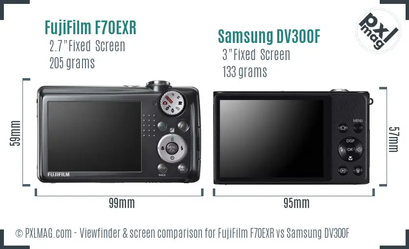 FujiFilm F70EXR vs Samsung DV300F Screen and Viewfinder comparison
