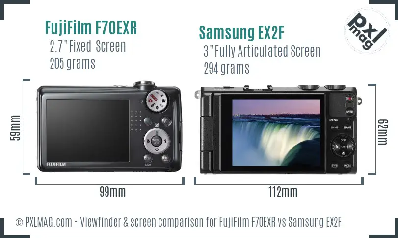 FujiFilm F70EXR vs Samsung EX2F Screen and Viewfinder comparison