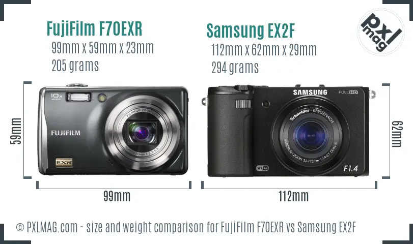 FujiFilm F70EXR vs Samsung EX2F size comparison