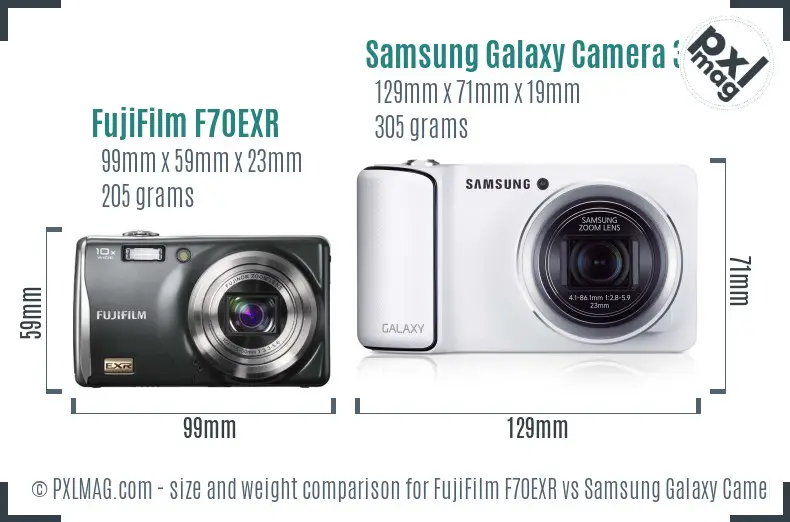 FujiFilm F70EXR vs Samsung Galaxy Camera 3G size comparison