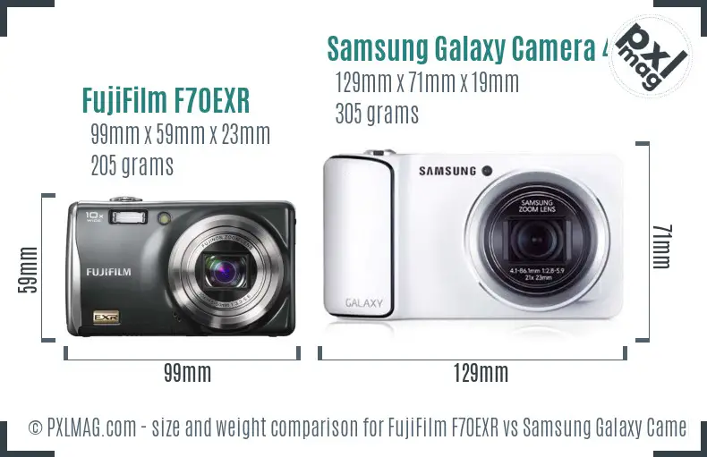FujiFilm F70EXR vs Samsung Galaxy Camera 4G size comparison