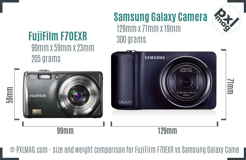 FujiFilm F70EXR vs Samsung Galaxy Camera size comparison