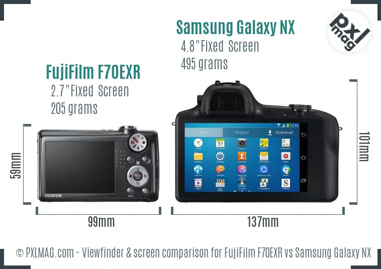 FujiFilm F70EXR vs Samsung Galaxy NX Screen and Viewfinder comparison