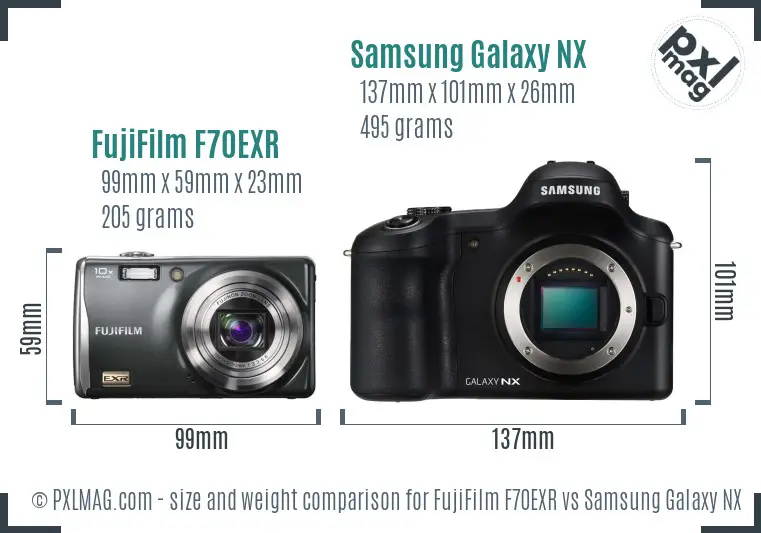 FujiFilm F70EXR vs Samsung Galaxy NX size comparison