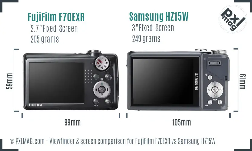 FujiFilm F70EXR vs Samsung HZ15W Screen and Viewfinder comparison
