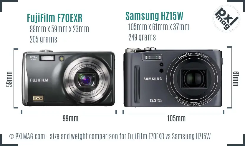 FujiFilm F70EXR vs Samsung HZ15W size comparison