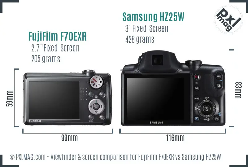 FujiFilm F70EXR vs Samsung HZ25W Screen and Viewfinder comparison