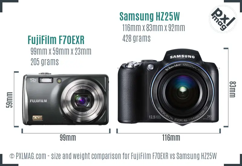 FujiFilm F70EXR vs Samsung HZ25W size comparison