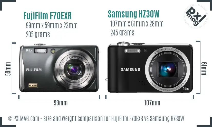 FujiFilm F70EXR vs Samsung HZ30W size comparison FujiFilm F70EXR vs Samsung HZ30W size comparison