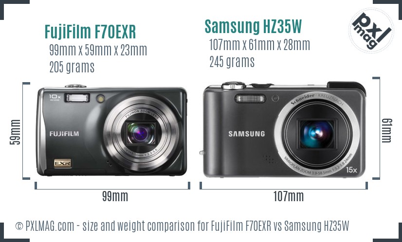 FujiFilm F70EXR vs Samsung HZ35W size comparison