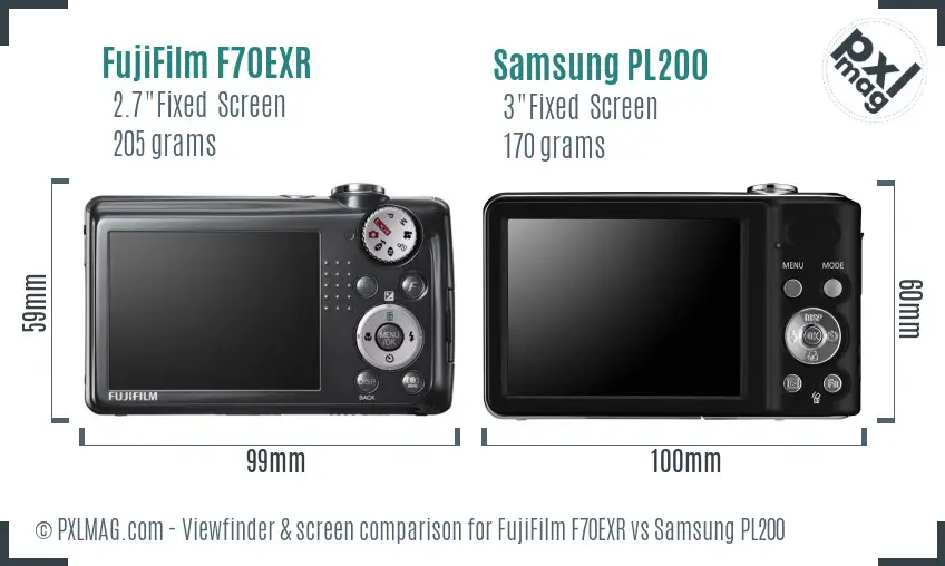 FujiFilm F70EXR vs Samsung PL200 Screen and Viewfinder comparison