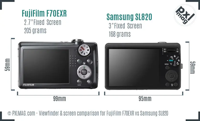 FujiFilm F70EXR vs Samsung SL820 Screen and Viewfinder comparison