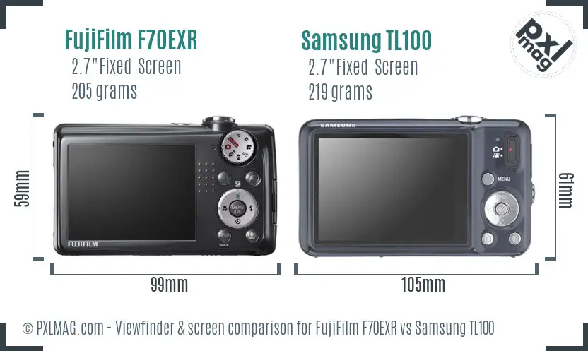 FujiFilm F70EXR vs Samsung TL100 Screen and Viewfinder comparison