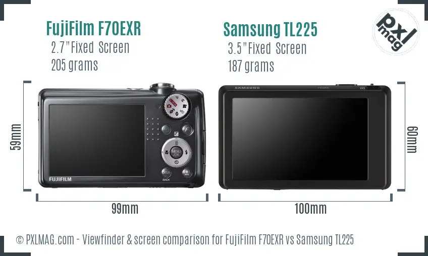 FujiFilm F70EXR vs Samsung TL225 Screen and Viewfinder comparison