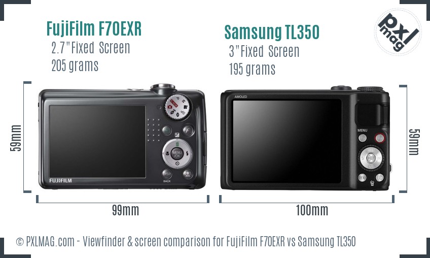 FujiFilm F70EXR vs Samsung TL350 Screen and Viewfinder comparison