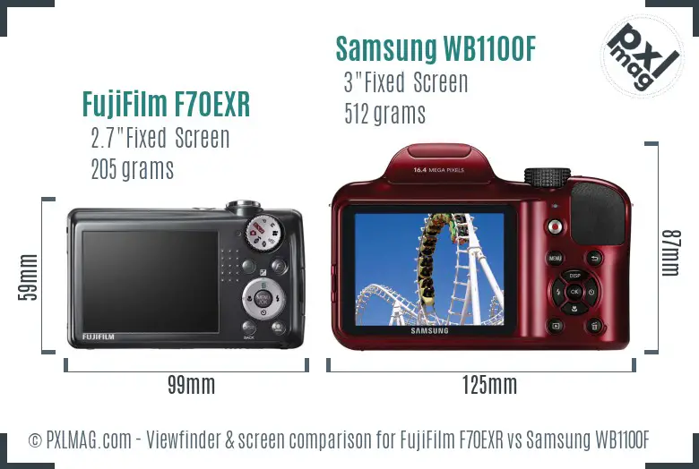FujiFilm F70EXR vs Samsung WB1100F Screen and Viewfinder comparison FujiFilm F70EXR vs Samsung WB1100F Screen and Viewfinder comparison