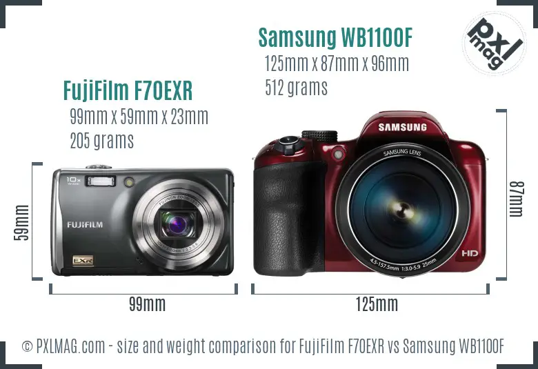 FujiFilm F70EXR vs Samsung WB1100F size comparison FujiFilm F70EXR vs Samsung WB1100F size comparison