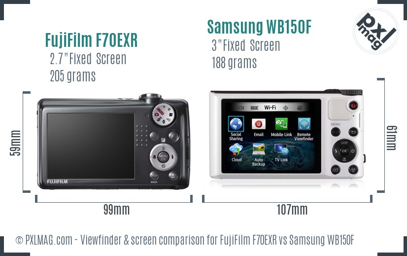 FujiFilm F70EXR vs Samsung WB150F Screen and Viewfinder comparison