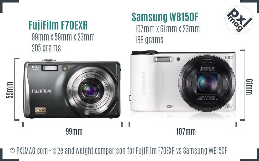 FujiFilm F70EXR vs Samsung WB150F size comparison