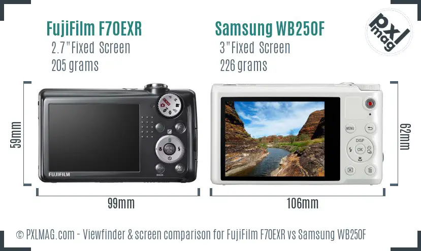 FujiFilm F70EXR vs Samsung WB250F Screen and Viewfinder comparison
