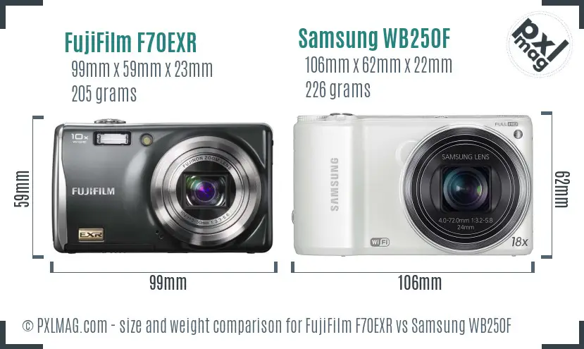 FujiFilm F70EXR vs Samsung WB250F size comparison