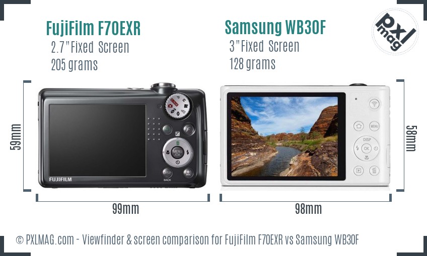 FujiFilm F70EXR vs Samsung WB30F Screen and Viewfinder comparison