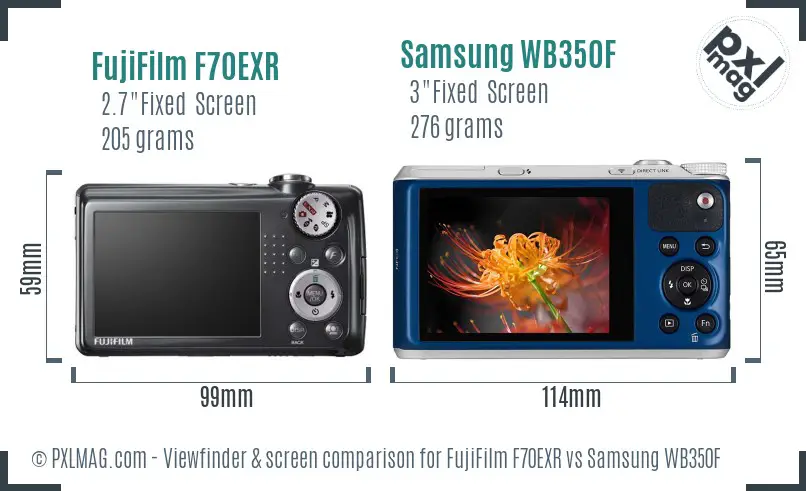 FujiFilm F70EXR vs Samsung WB350F Screen and Viewfinder comparison