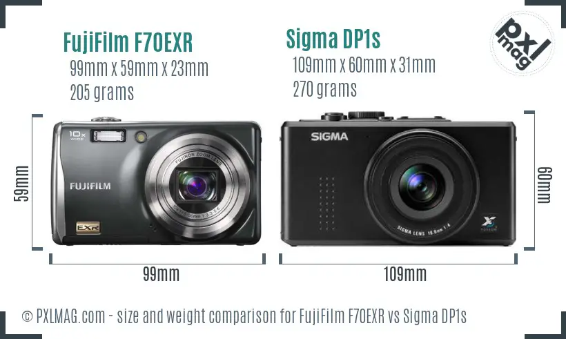 FujiFilm F70EXR vs Sigma DP1s size comparison