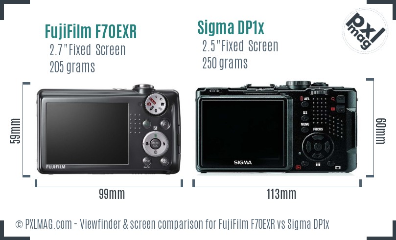 FujiFilm F70EXR vs Sigma DP1x Screen and Viewfinder comparison