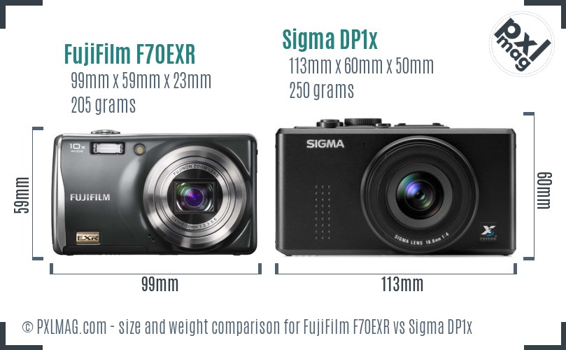 FujiFilm F70EXR vs Sigma DP1x size comparison
