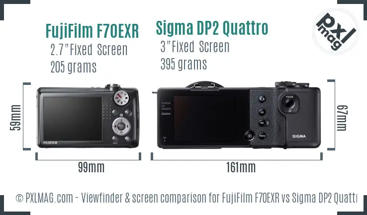 FujiFilm F70EXR vs Sigma DP2 Quattro Screen and Viewfinder comparison