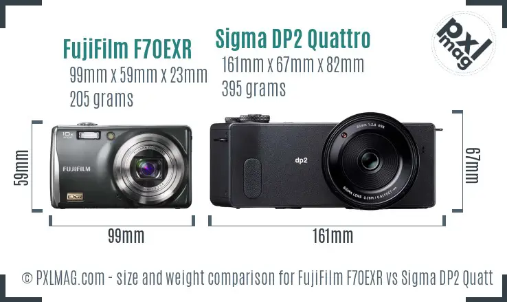 FujiFilm F70EXR vs Sigma DP2 Quattro size comparison