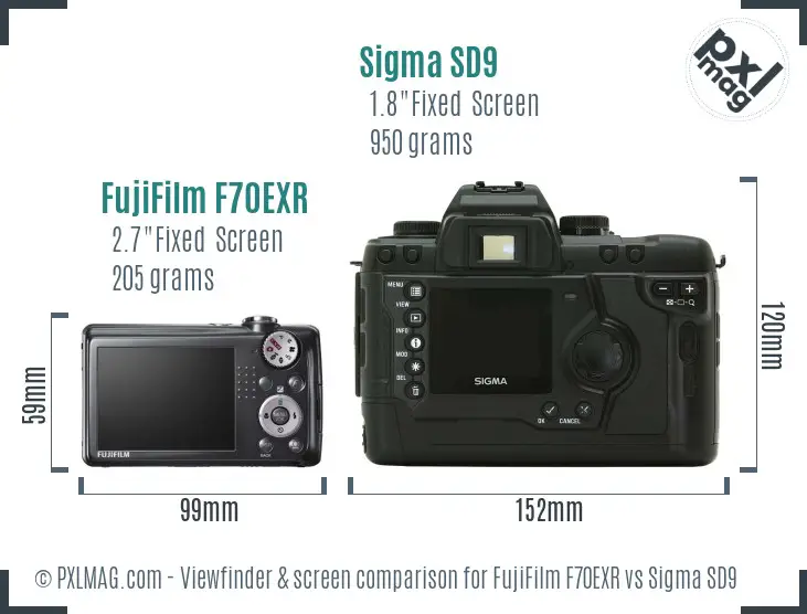 FujiFilm F70EXR vs Sigma SD9 Screen and Viewfinder comparison