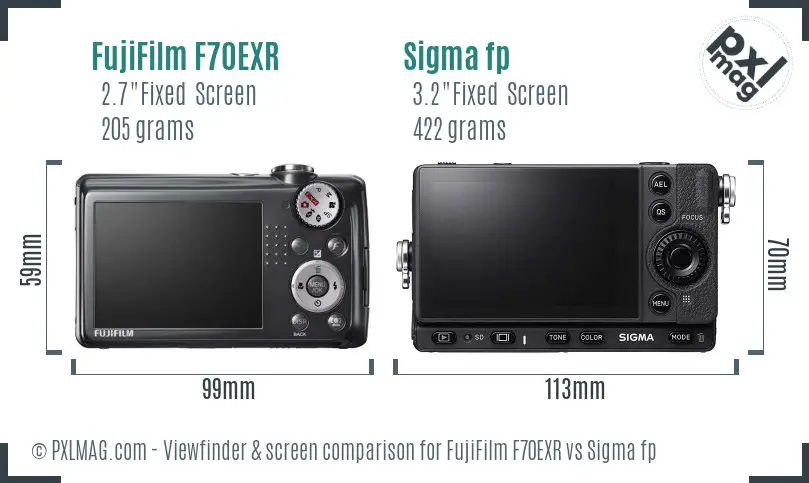 FujiFilm F70EXR vs Sigma fp Screen and Viewfinder comparison FujiFilm F70EXR vs Sigma fp Screen and Viewfinder comparison