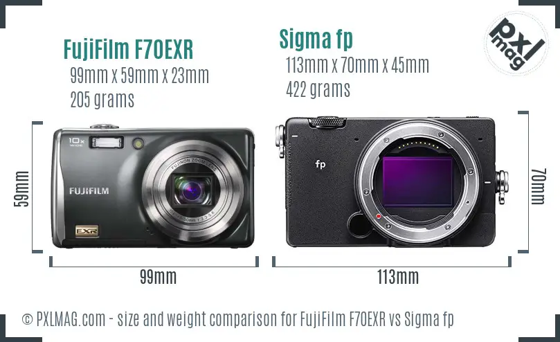 FujiFilm F70EXR vs Sigma fp size comparison FujiFilm F70EXR vs Sigma fp size comparison