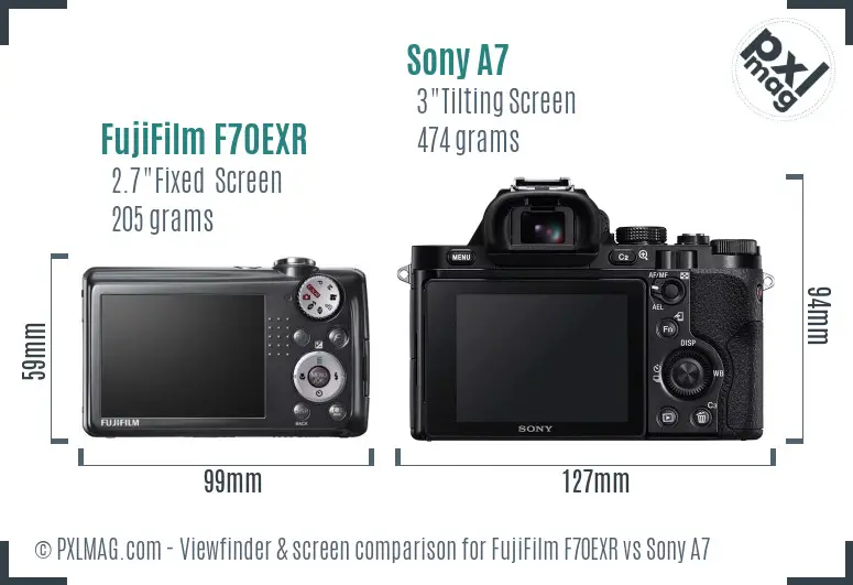 FujiFilm F70EXR vs Sony A7 Screen and Viewfinder comparison